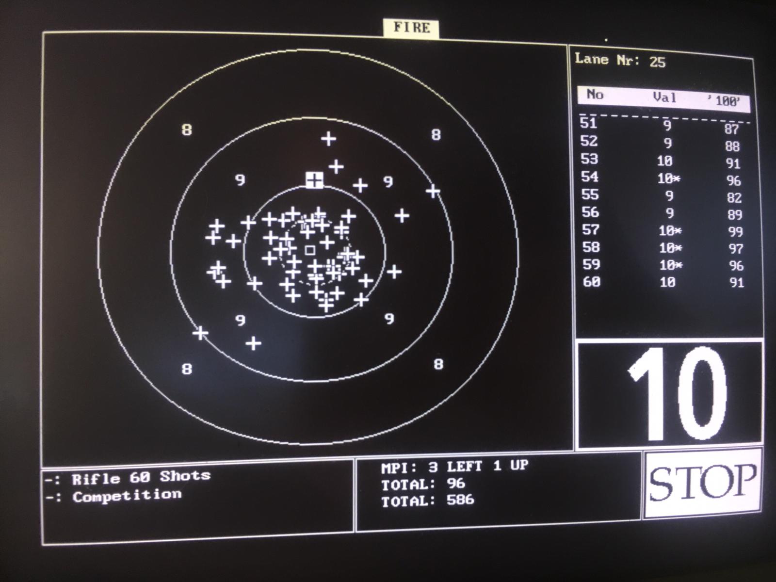 CAMPEONATO DE ESPAÑA FUSIL GRUESO CALIBRE  300 MTS.
